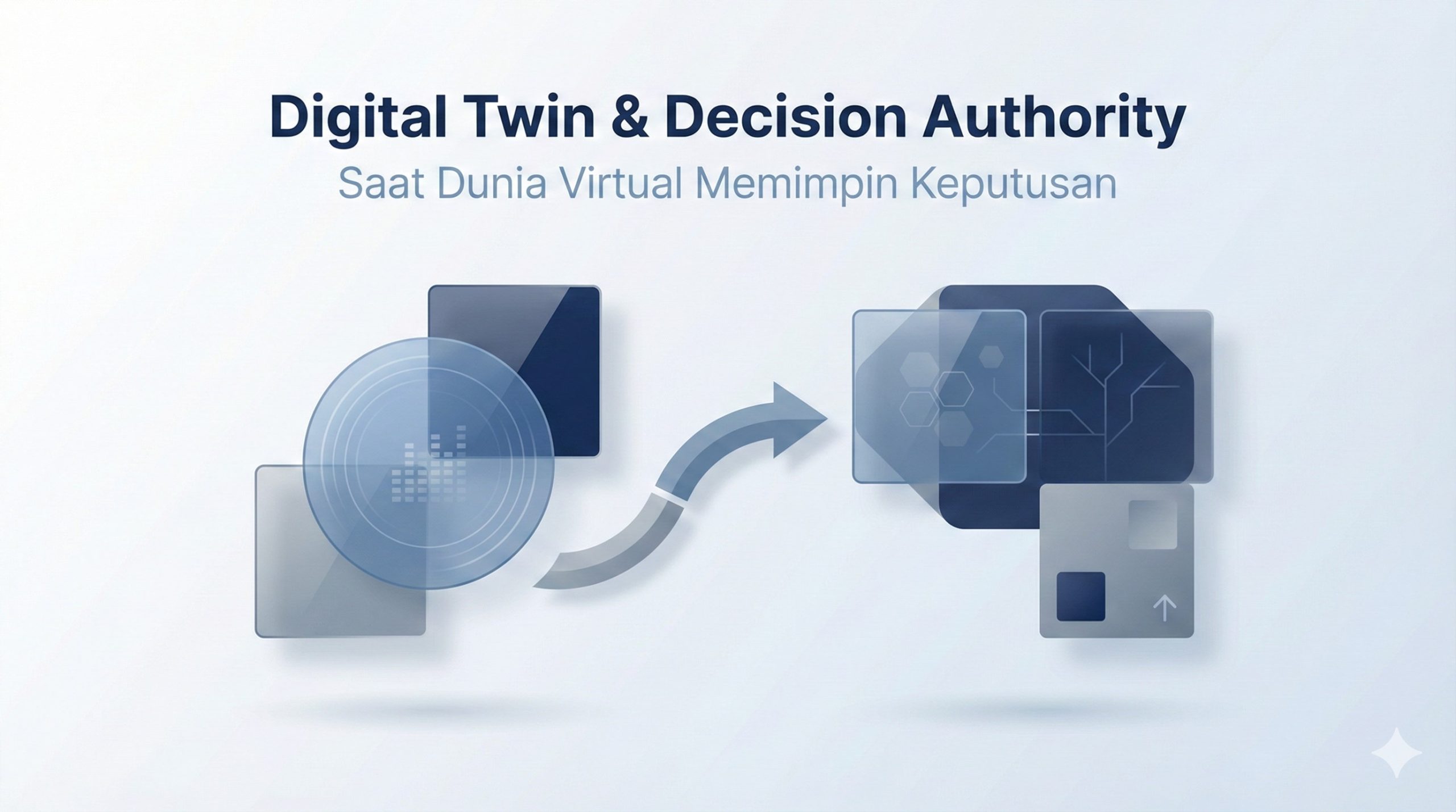 Digital Twin & Decision Authority, Saat Dunia Virtual Memimpin Keputusan